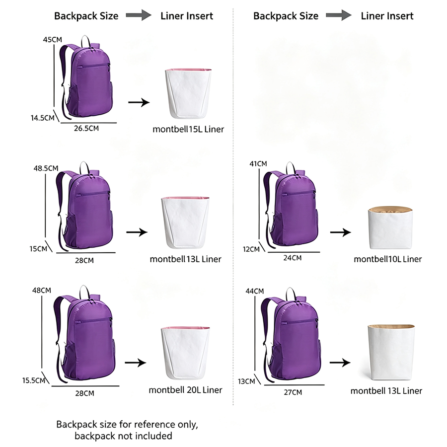 Sac de rangement interne léger - Women'S Bag avis et prix