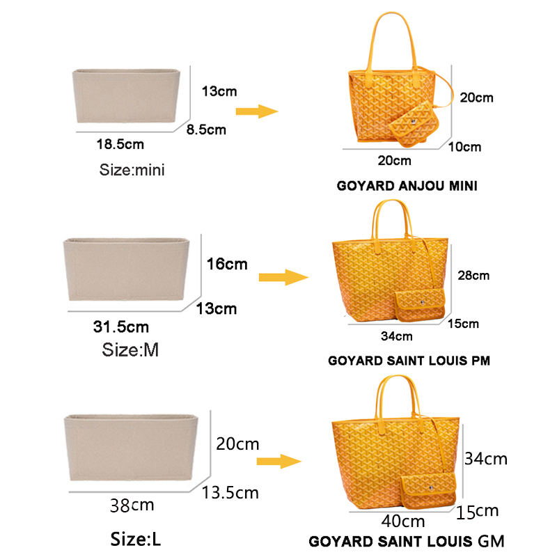 Pochette en Feutre pour Cosmét - Women Bags Goyard avis et prix