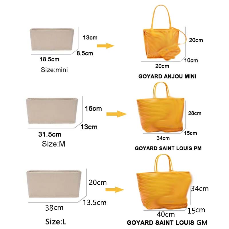 Sac à insérer en feutre, organ - Women Bags Goyard avis et prix
